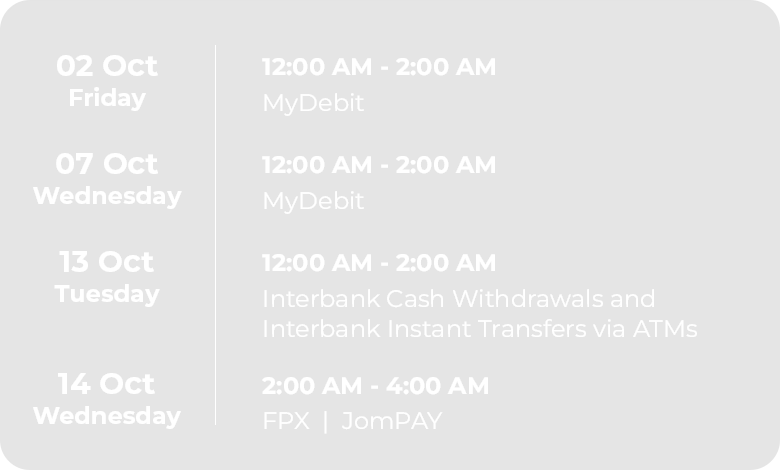 Scheduled System Maintenance